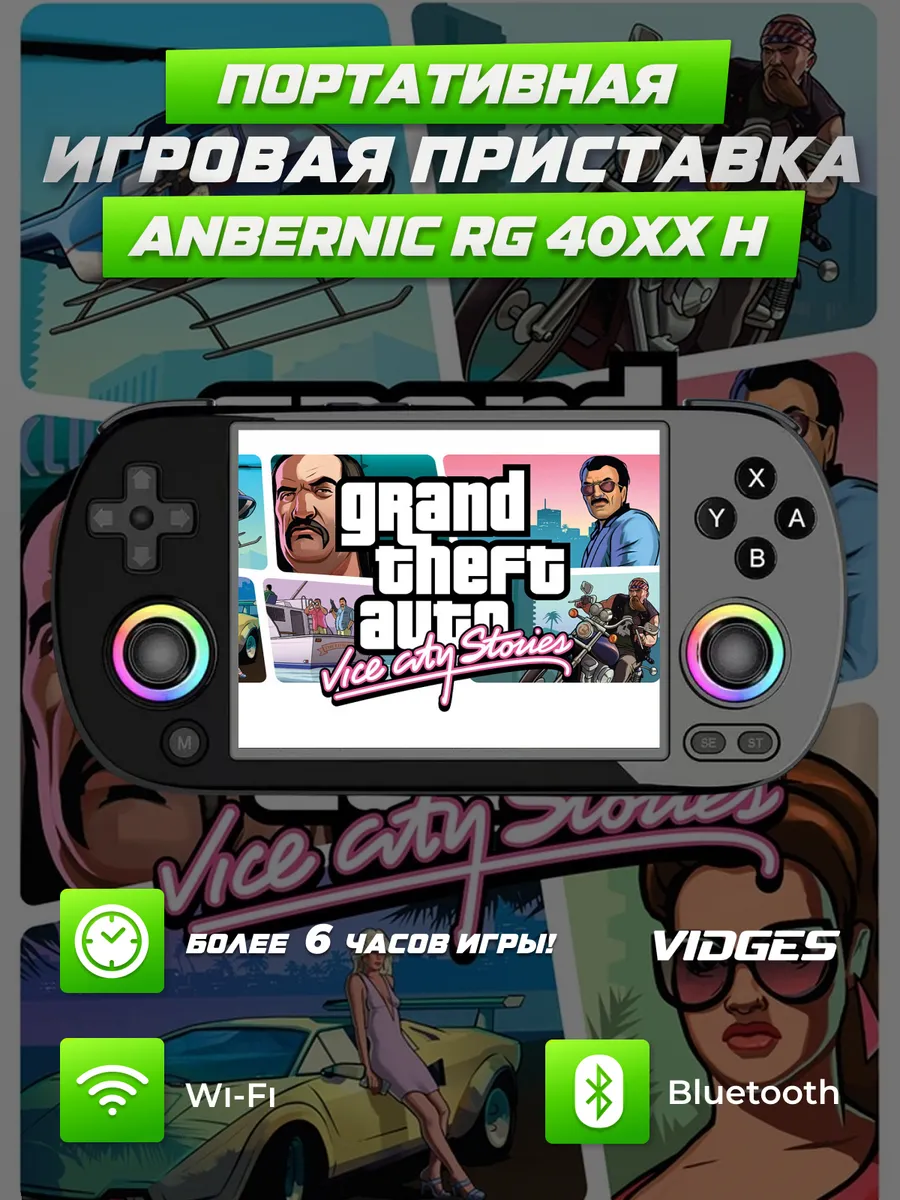 ANBERNIC Портативная игровая приставка RG40XX H