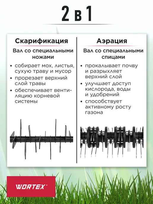 wortex Аэратор-скарификатор для газона аккумуляторный CAE 3736, вариант, фото 2