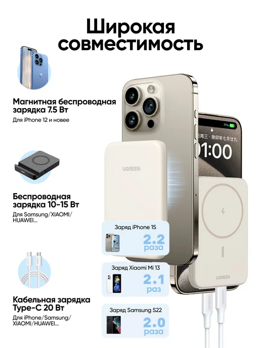 UGREEN Повербанк магнитный PB561 (25208) 10000mAh, 10000 мАч, фото 2