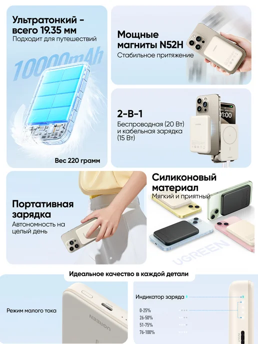 UGREEN Повербанк магнитный PB561 (25208) 10000mAh, 10000 мАч, фото 4