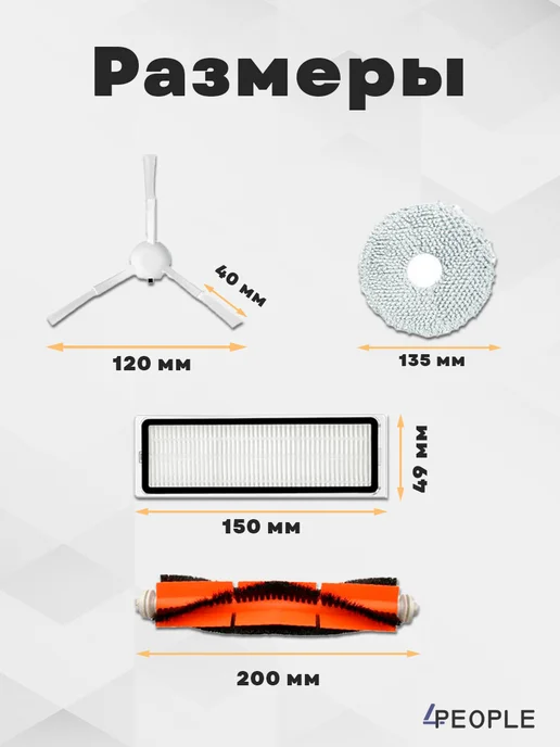 Fuma House Расходники фильтр для робота пылесоса Xiaomi, серый, фото 2