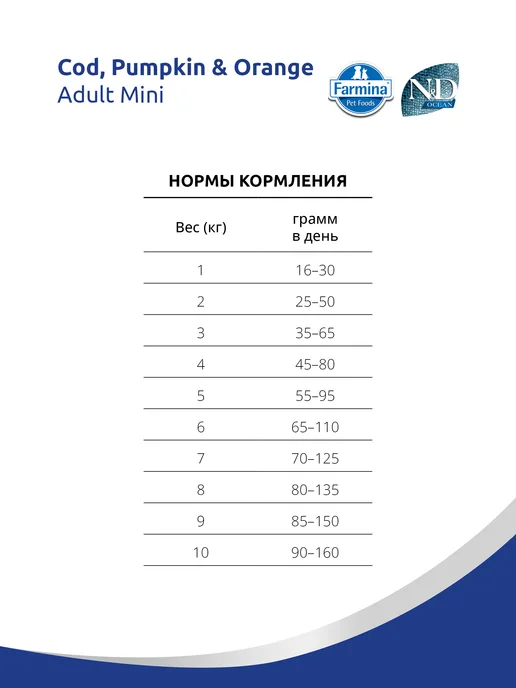 Сухой корм Farmina Ocean Срок для собак, треска, 7 кг, фото 3