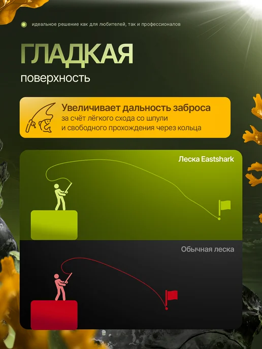 EASTSHARK Леска фидерная рыболовная 0,22мм Spire хамелеон нейлон 150м, 150 м, фото 4
