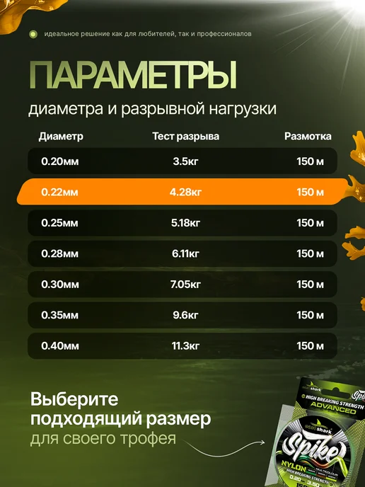 EASTSHARK Леска фидерная рыболовная 0,22мм Spire хамелеон нейлон 150м, 150 м, фото 6