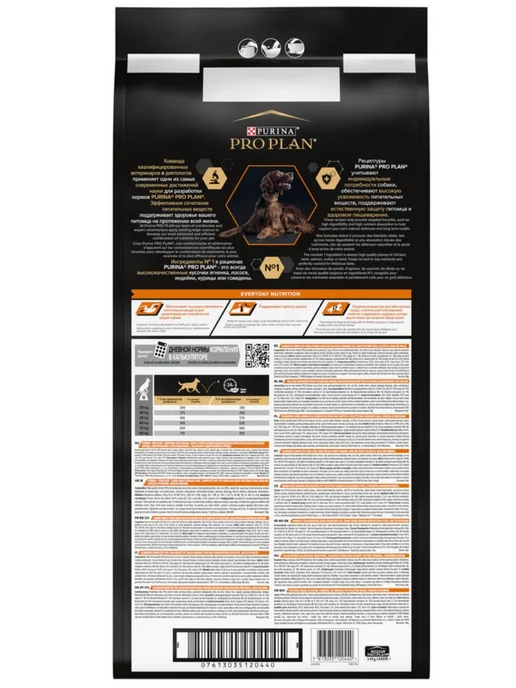 Сухой корм PRO PLAN Атлетических для собак, крупные, курица, 14 кг, фото 4