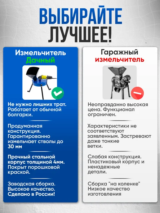 Геликон Пром Измельчитель садовый для веток на болгарку, вариант, фото 3