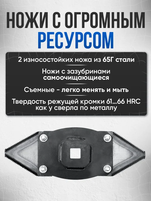 Геликон Пром Измельчитель садовый для веток на болгарку, вариант, фото 6