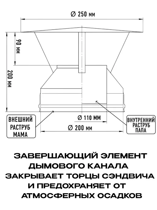 Нет бренда Оголовок на сэндвич трубу D110х200мм нержавеющая сталь, 110x200 мм, фото 3