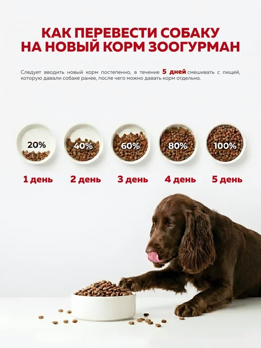 Сухой корм ЗООГУРМАН для собак, стерилизованные, лосось, 1,2 кг, фото 6