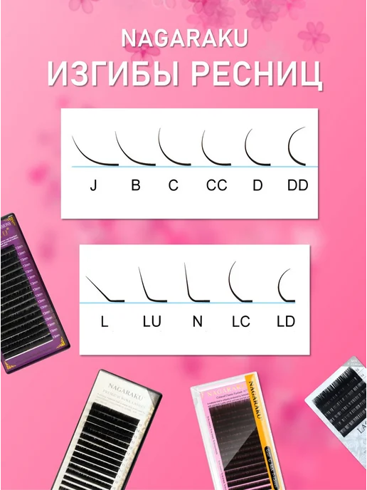 Nagaraku Розовые ресницы MIX Premuim Extensions C, 0.12, 7-15 mm, розовый, фото 4