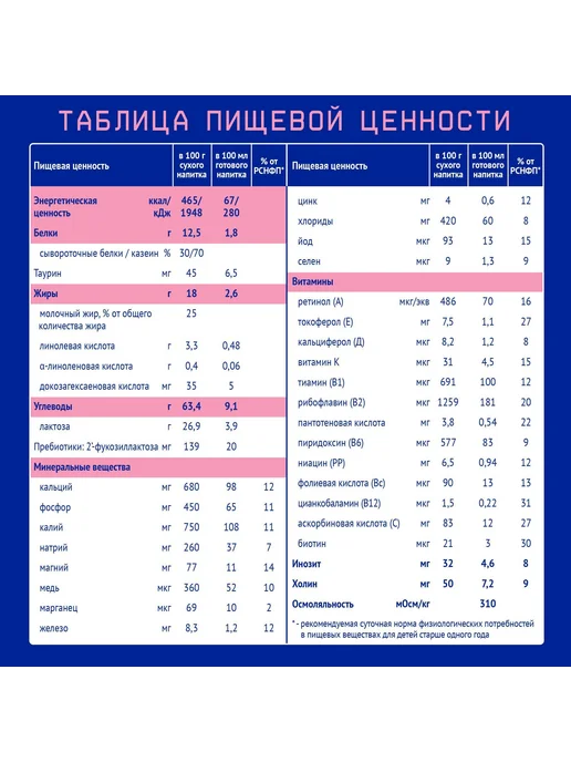 Nutrilak Напиток сухой молочный Premium 3 600г -1 шт, 600 г, 1 шт, фото 4