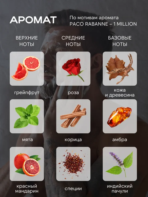 Renew Laboratory Мужская пенка для умывания, вариант, фото 5