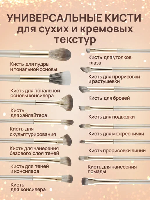 Полезный дом Набор профессиональных кистей для макияжа 35в1, белый, фото 2
