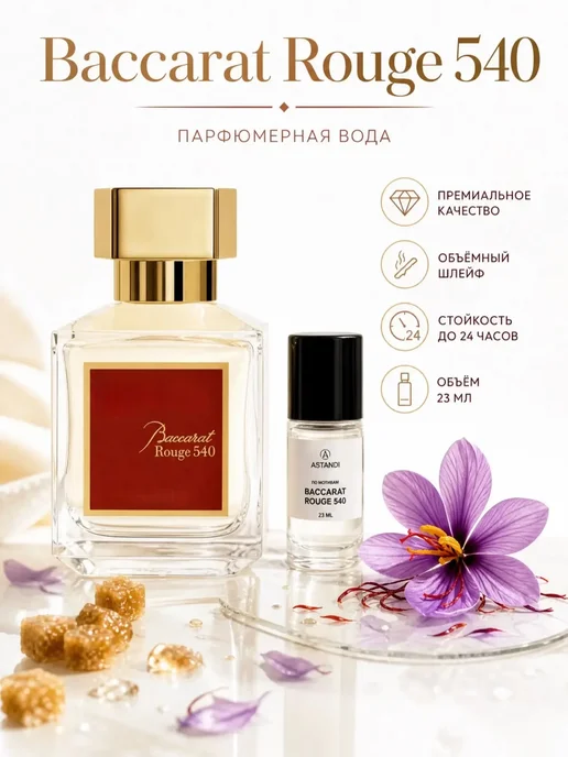 Масляный парфюм по мотивам Baccarat Rouge 540 23 мл ASTANDI