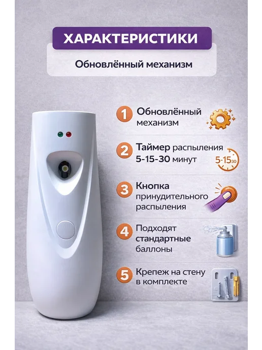 SEM COMFORT Освежитель воздуха автоматический комплект, белый, фото 2