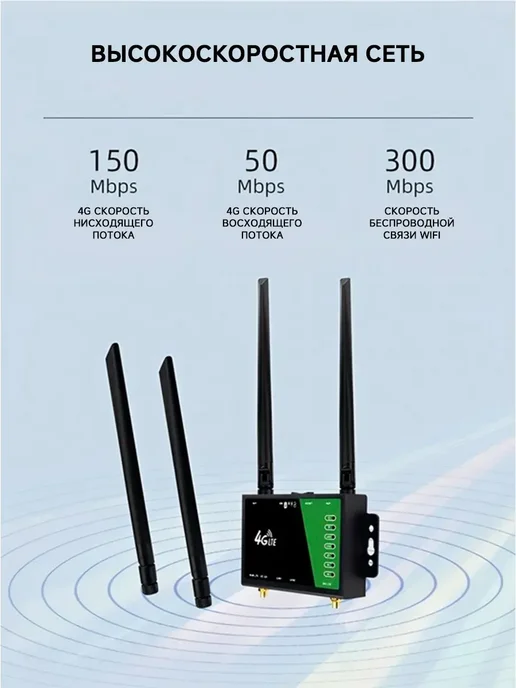 vivacity Роутер wi-fi от сим карты 4G с разъемами для внешней антенны, 4 г, фото 2