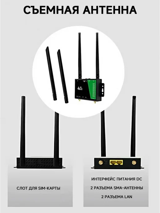 vivacity Роутер wi-fi от сим карты 4G с разъемами для внешней антенны, 4 г, фото 3