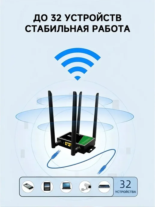vivacity Роутер wi-fi от сим карты 4G с разъемами для внешней антенны, 4 г, фото 5
