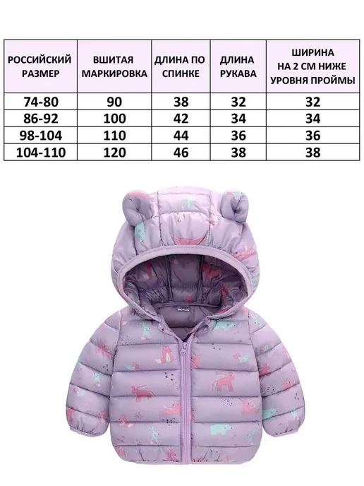 Куртка для девочки малышки весна, вариант, фото 5