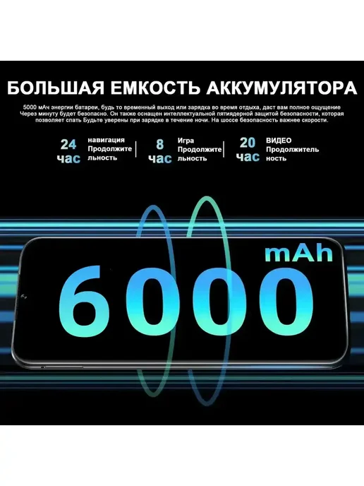 Смартфон YFQTXLW 1 6/1024 ГБ, синий, фото 2
