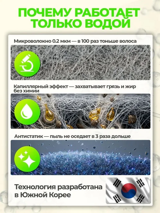 ClearFlov Волшебные тряпки для уборки без разводов, серый, фото 3