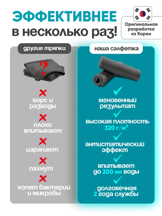 ClearFlov Волшебные тряпки для уборки без разводов, серый, фото 8