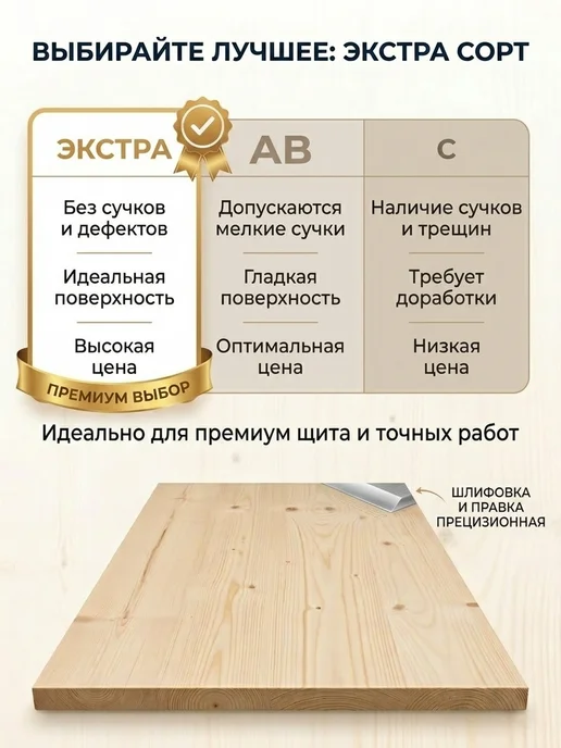 SidWood Мебельный щит 18х300х1000 мм сорт Экстра ХВ, шт, вариант, фото 7
