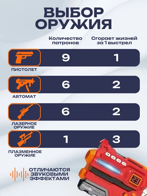 SkillToys Лазертаг с проектором бластер игрушечное оружие, синий, фото 7