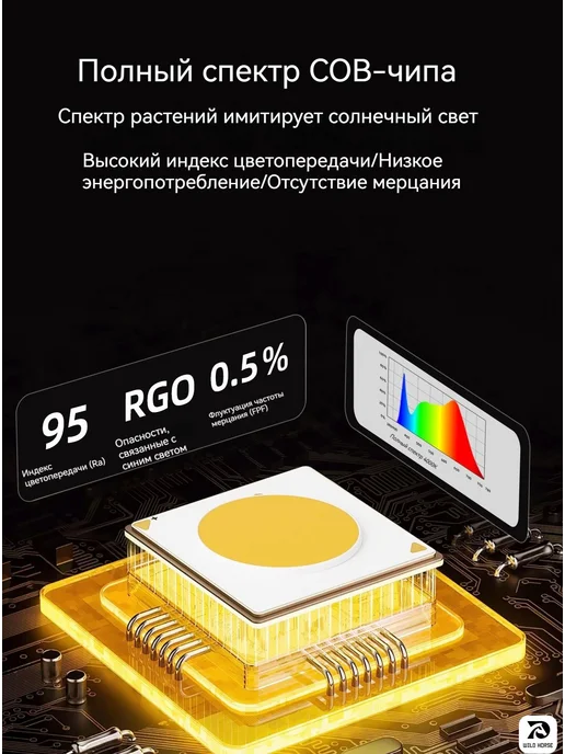 Специальная лампа для выращивания комнатных зеленых растений, зеленый, фото 6