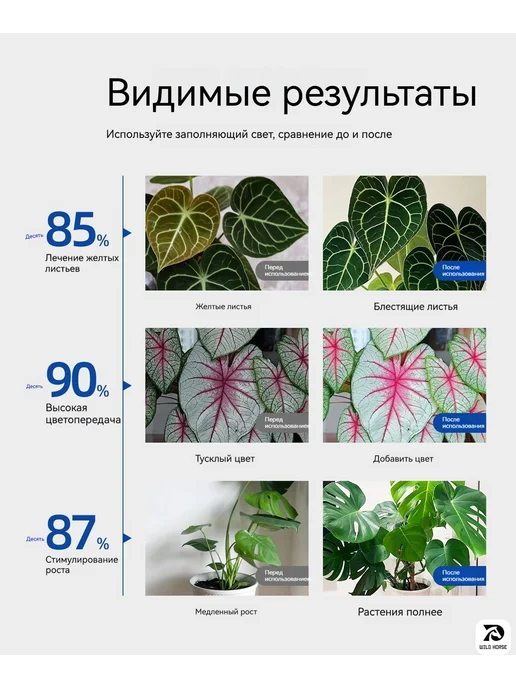 Специальная лампа для выращивания комнатных зеленых растений, зеленый, фото 8