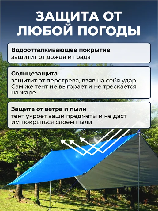 Bannermo Тент 4x4м укрывной, строительный плотность 80г м2, 80 г, фото 5