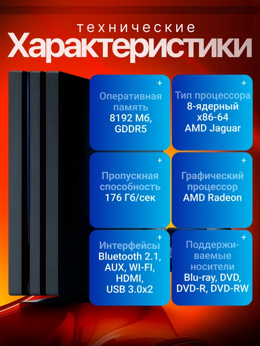 SONY Приставка PlayStation 4 Pro 1000ГБ + 120 игр. Гарантия, 500 ГБ, фото 6