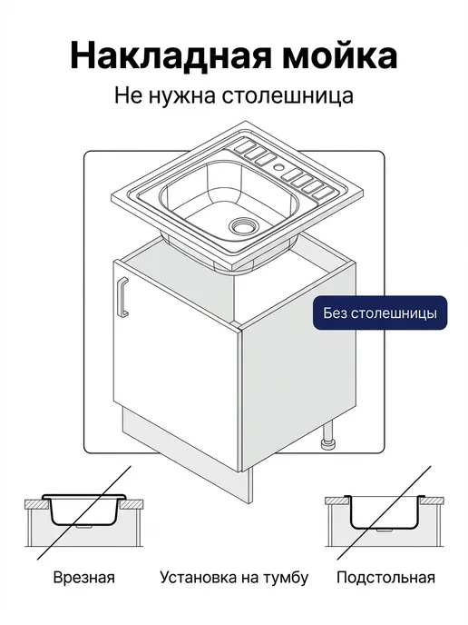 S&M Раковина для кухни из нержавейки 50*50 S&M04, 50x50, фото 2