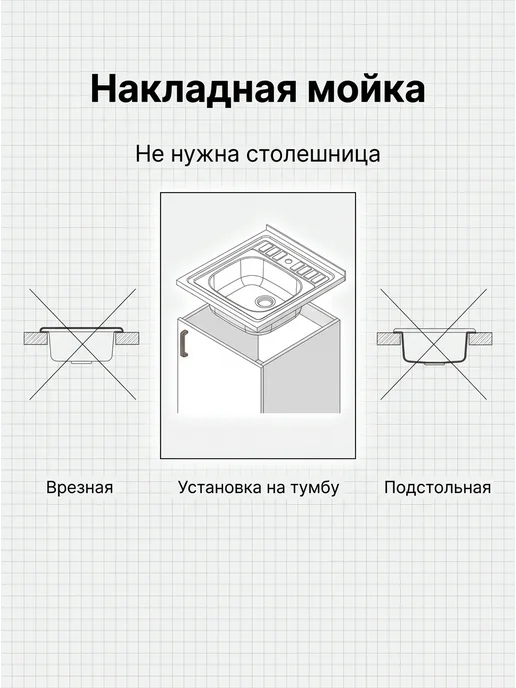 S&M Раковина для кухни из нержавейки 50*50 S&M04, 50x60, фото 4