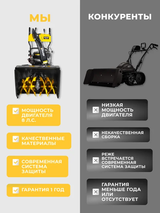 Бензиновый снегоуборщик самоходный SGC 8,0 — фото 4