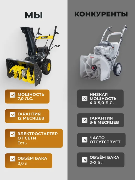 Снегоуборщик бензиновый самоходный SGC 4000E — фото 4