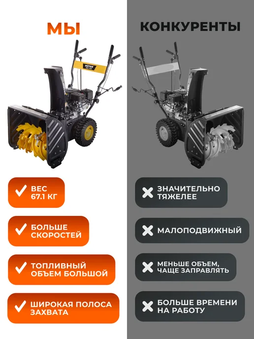 Снегоуборщик бензиновый самоходный SGC 4000L — фото 4
