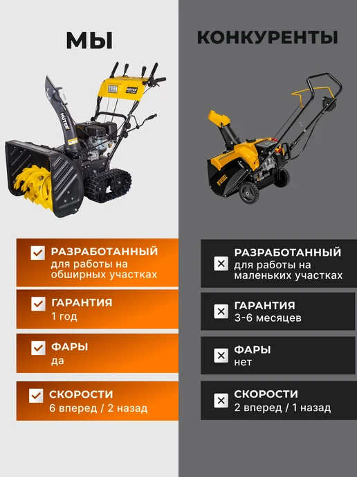 Снегоуборщик бензиновый самоходный SGC 6000CD — фото 4