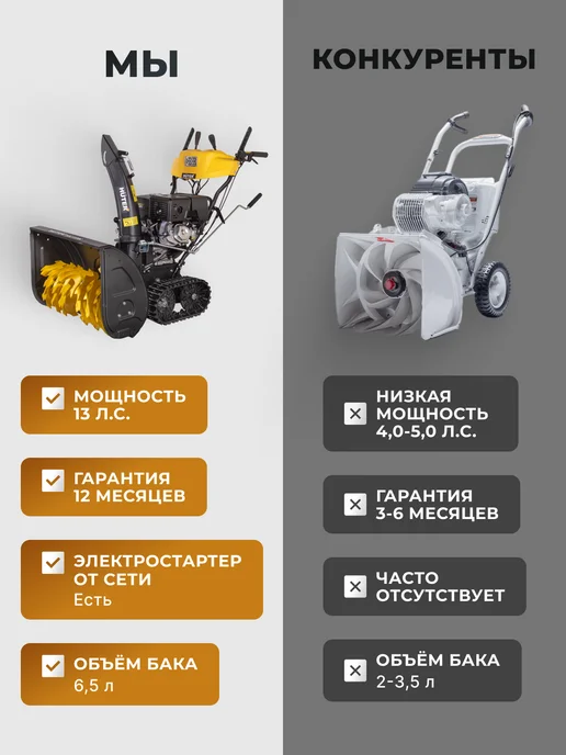 Снегоуборщик бензиновый самоходный SGC 8100C — фото 4