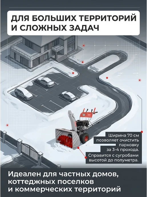 Снегоуборщик бензиновый самоходный на колесах СБ 8100Э — фото 3