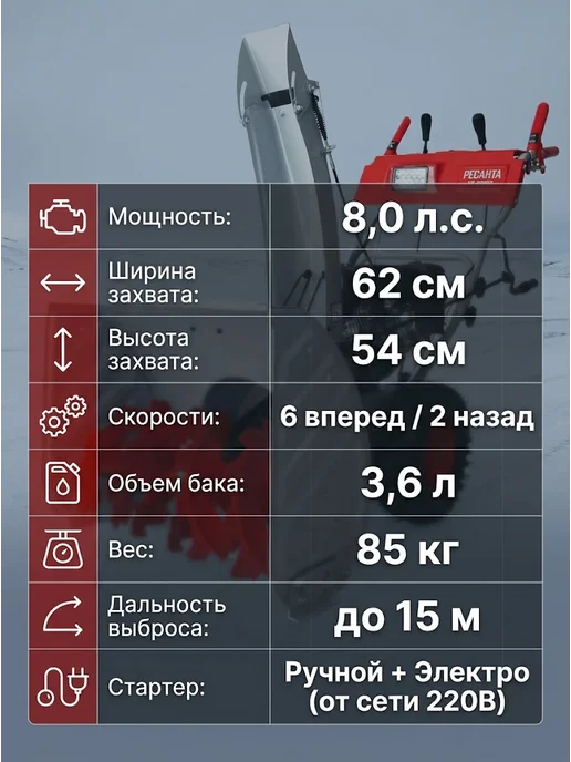 Снегоуборщик бензиновый самоходный на колесах СБ 6000Э — фото 4