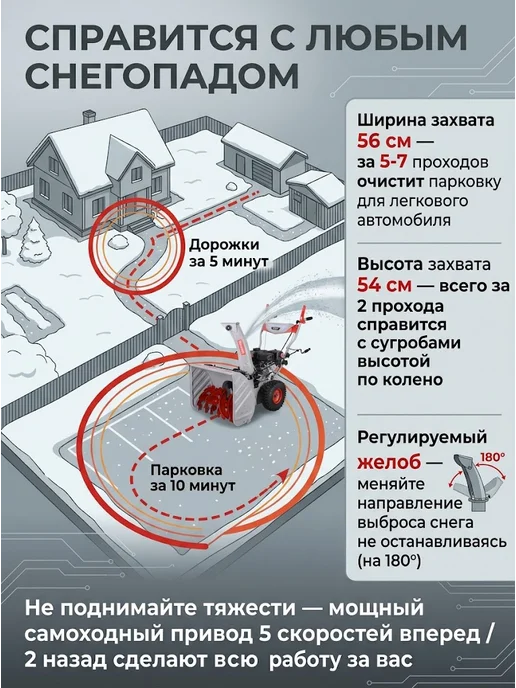 Снегоуборщик бензиновый самоходный на колесах СБ 4100 — фото 3