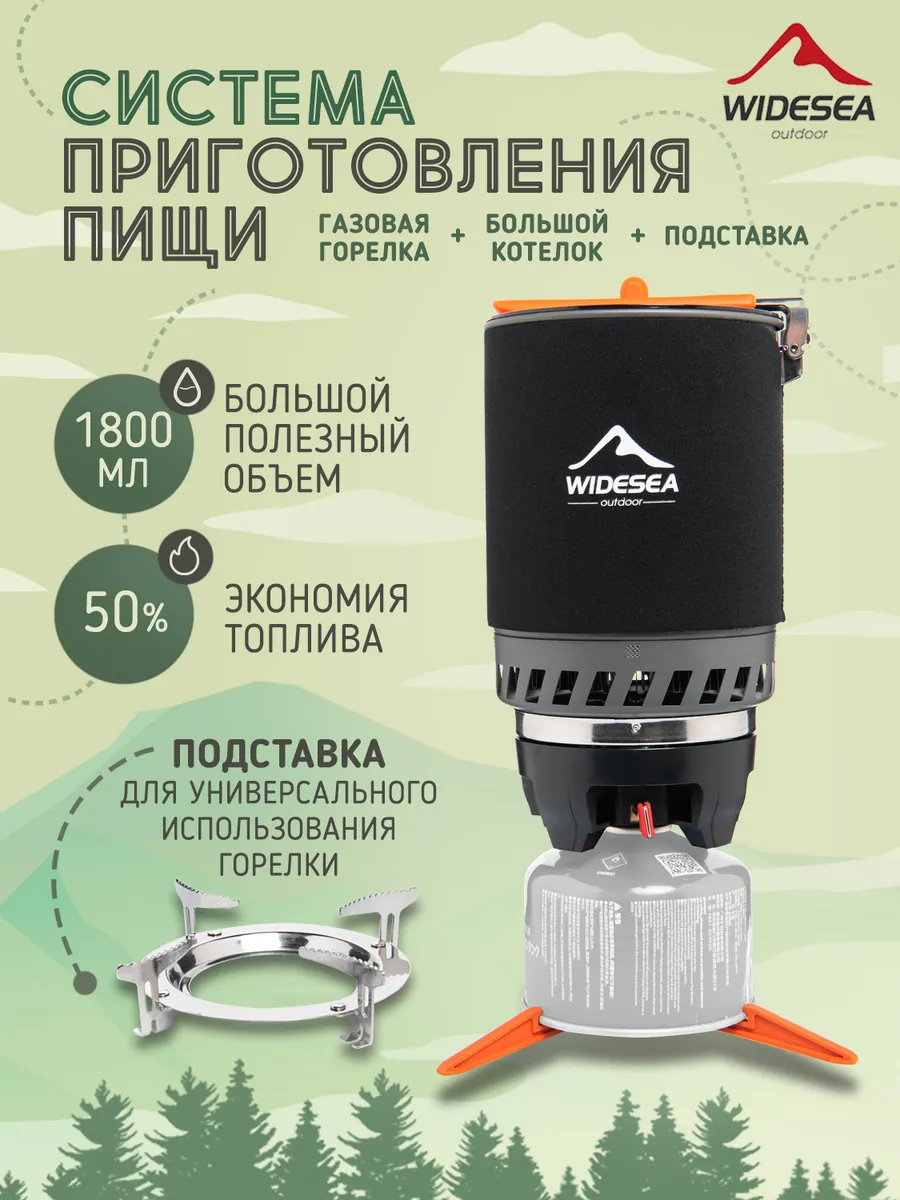 Котелок 1800 мл система приготовления пищи