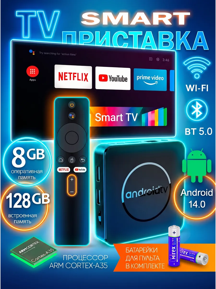 ТВ-приставка Smart TV Box Android 14 с поддержкой 4K и WiFi