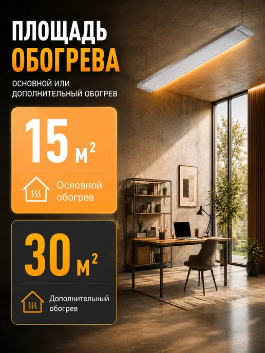 Обогреватель инфракрасный потолочный ИКО-1500 — фото 2