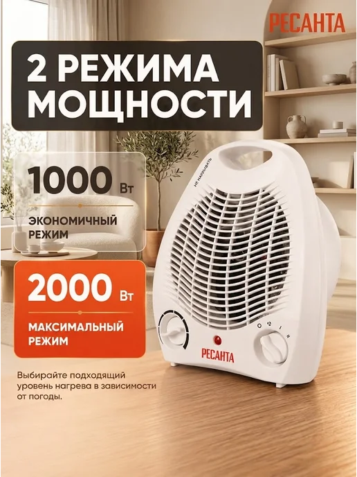 Тепловентилятор напольный для дома электрический ТВС-2000 — фото 3