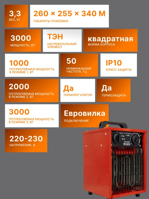 Пушка тепловая электрическая для дома ТЭП-3000Н — фото 3