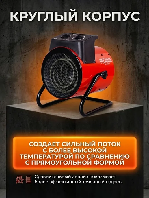 Пушка тепловая электрическая для дома ТЭП-5000К1 — фото 3