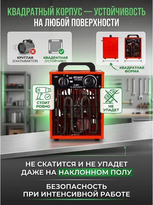 Пушка тепловая электрическая для дома ТЭП-2000Н — фото 3