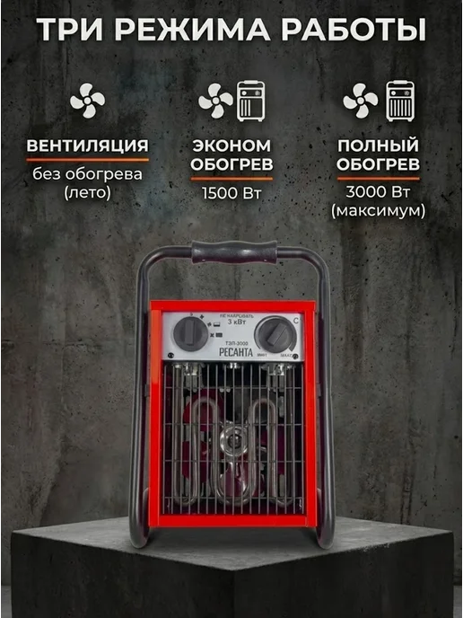 Пушка тепловая электрическая для дома ТЭП-3000 — фото 2